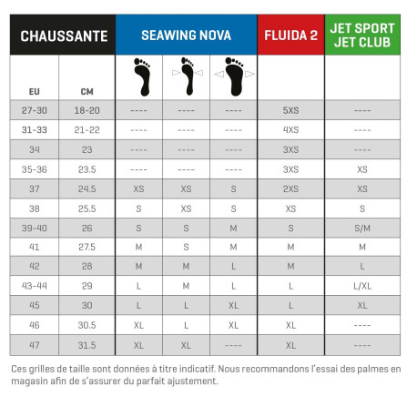 PALMES SEAWING NOVA CHAUSSANTES