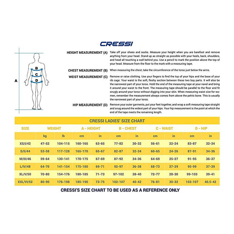 Monopiece 5mm Fast Lady  CRESSI