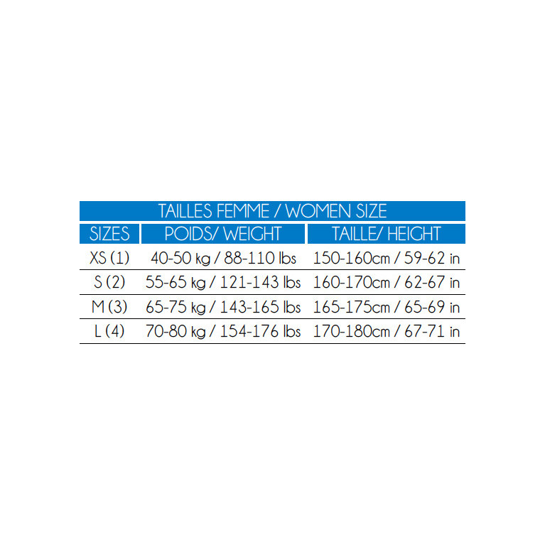 Shorty femme 2.5mm EPSEALON