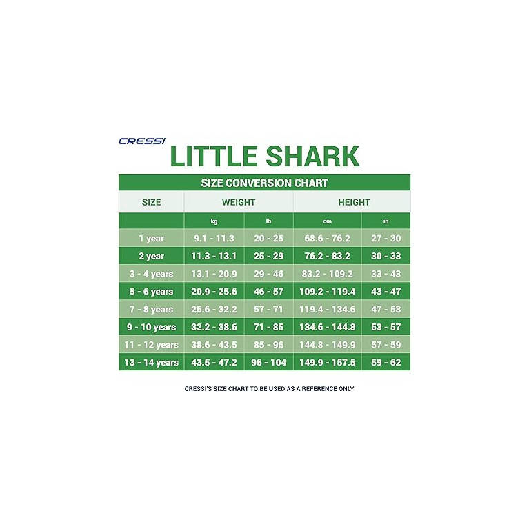 Shorty Little Shark manches longues 2mm CRESSI